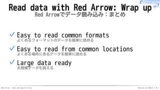 Red Arrow - Ruby and Apache Arrow Powered by Rabbit 3.0.1
Read data with Red Arrow: Wrap up
Red Arrowでデータ読み込み：まとめ
Easy to read common formats
よくあるフォーマットのデータを簡単に読める
✓
Easy to read from common locations
よくある場所にあるデータを簡単に読める
✓
Large data ready
大規模データも扱える
✓
 