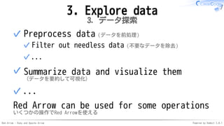 Red Arrow - Ruby and Apache Arrow Powered by Rabbit 3.0.1
3. Explore data
3. データ探索
Preprocess data（データを前処理）
Filter out needless data（不要なデータを除去）
✓
...
✓
✓
Summarize data and visualize them
（データを要約して可視化）
✓
...
✓
Red Arrow can be used for some operations
いくつかの操作でRed Arrowを使える
 
