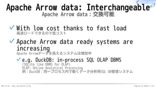 Red Arrow - Ruby and Apache Arrow Powered by Rabbit 3.0.1
Apache Arrow data: Interchangeable
Apache Arrow data：交換可能
With low cost thanks to fast load
高速ロードできるので低コスト
✓
Apache Arrow data ready systems are
increasing
Apache Arrowデータを扱えるシステムは増加中
e.g. DuckDB: in-process SQL OLAP DBMS
(SQLite like DBMS for OLAP)
OLAP: OnLine Analytical Processing
例：DuckDB：同一プロセス内で動くデータ分析用SQL DB管理システム
✓
✓
 