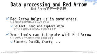 Red Arrow - Ruby and Apache Arrow Powered by Rabbit 3.0.1
Data processing and Red Arrow
Red Arrowでデータ処理
Red Arrow helps us in some areas
いくつかの領域ではRed Arrowを使える
Collect, read and explore data
データを収集して読み込んで探索するとか
✓
✓
Some tools can integrate with Red Arrow
いくつかのツールはRed Arrowと連携できる
Fluentd, DuckDB, Charty, ...
✓
✓
 