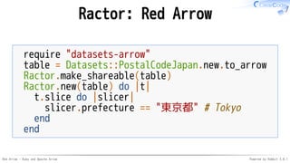 Red Arrow - Ruby and Apache Arrow Powered by Rabbit 3.0.1
Ractor: Red Arrow
require "datasets-arrow"
table = Datasets::PostalCodeJapan.new.to_arrow
Ractor.make_shareable(table)
Ractor.new(table) do |t|
t.slice do |slicer|
slicer.prefecture == "東京都" # Tokyo
end
end
 