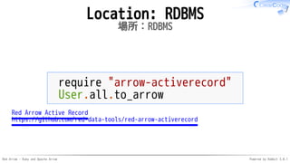 Red Arrow - Ruby and Apache Arrow Powered by Rabbit 3.0.1
Location: RDBMS
場所：RDBMS
require "arrow-activerecord"
User.all.t...