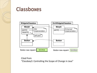 Classboxes




 Cited from
 “Classbox/J: Controlling the Scope of Change in Java”
 