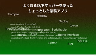 New Wave of Database Programming  with Ruby 1.9 on Rails 2.1