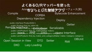 New Wave of Database Programming  with Ruby 1.9 on Rails 2.1