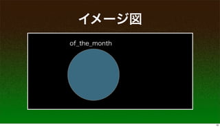 New Wave of Database Programming  with Ruby 1.9 on Rails 2.1