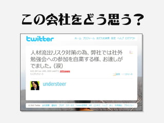 この会社をどう思う？
 