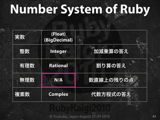 Rubykaigi2010mrkn bigdecimal