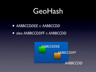 GeoHash
• AABBCCDDEE ∈ AABBCCDD
• also AABBCCDDFF ∈ AABBCCDD
               AABBCCDDEE
                        AABBCCDDFF


                            AABBCCDD
 