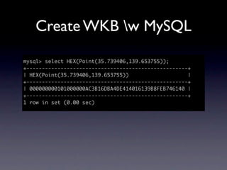 Create WKB w MySQL
 