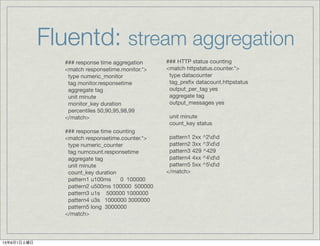 Fluentd: stream aggregation
### response time aggregation
<match responsetime.monitor.*>
type numeric_monitor
tag monitor.responsetime
aggregate tag
unit minute
monitor_key duration
percentiles 50,90,95,98,99
</match>
### response time counting
<match responsetime.counter.*>
type numeric_counter
tag numcount.responsetime
aggregate tag
unit minute
count_key duration
pattern1 u100ms 0 100000
pattern2 u500ms 100000 500000
pattern3 u1s 500000 1000000
pattern4 u3s 1000000 3000000
pattern5 long 3000000
</match>
### HTTP status counting
<match httpstatus.counter.*>
type datacounter
tag_preﬁx datacount.httpstatus
output_per_tag yes
aggregate tag
output_messages yes
unit minute
count_key status
pattern1 2xx ^2dd
pattern2 3xx ^3dd
pattern3 429 ^429
pattern4 4xx ^4dd
pattern5 5xx ^5dd
</match>
13年6月1日土曜日
 