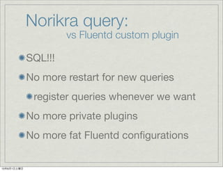 Norikra query:
vs Fluentd custom plugin
SQL!!!
No more restart for new queries
register queries whenever we want
No more private plugins
No more fat Fluentd conﬁgurations
13年6月1日土曜日
 