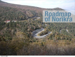 Roadmap
of Norikra
13年6月1日土曜日
 