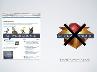 GET /v2/statuses/#{id} GET /v1/statuses?id=#{id} ×Need to rewrite code 
 