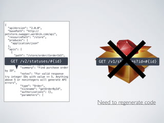 GET /v2/statuses/#{id} GET /v1/statuses?id=#{id} ×Need to regenerate code 
{ 
"apiVersion": "2.0.0", 
"basePath": "http:// 
petstore.swagger.wordnik.com/api", 
"resourcePath": "/store", 
"produces": [ 
"application/json" 
], 
"apis": [ 
{ 
"path": "/store/order/{orderId}", 
"operations": [ 
{ 
"method": "GET", 
"summary": "Find purchase order 
by ID", 
"notes": "For valid response 
try integer IDs with value <= 5. Anything 
above 5 or nonintegers will generate API 
errors", 
"type": "Order", 
"nickname": "getOrderById", 
"authorizations": {}, 
"parameters": [ 
 