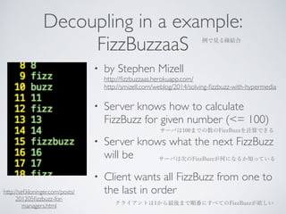 Decoupling in a example: 
FizzBuzzaaS 
• by Stephen Mizell 
例で見る疎結合 
http://fizzbuzzaas.herokuapp.com/ 
http://smizell.com/weblog/2014/solving-fizzbuzz-with-hypermedia 
• Server knows how to calculate 
FizzBuzz for given number (<= 100) 
サーバは100までの数のFizzBuzzを計算できる 
• Server knows what the next FizzBuzz 
will be 
サーバは次のFizzBuzzが何になるか知っている 
• Client wants all FizzBuzz from one to 
the last in order 
クライアントは1から最後まで順番にすべてのFizzBuzzが欲しい 
http://sef.kloninger.com/posts/ 
201205fizzbuzz-for-managers. 
html 
 