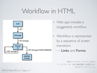 Workflow in HTML 
• Web app includes a 
(suggested) workflow 
• Workflow is represented 
by a sequence of screen 
transitions 
— Links and Forms 
Webアプリはワークフローを含む 
ワークフローは一連の画面遷移で表現される 
それはリンクとフォーム 
”RESTful Web APIs” p.11 Figure 1-7 
 