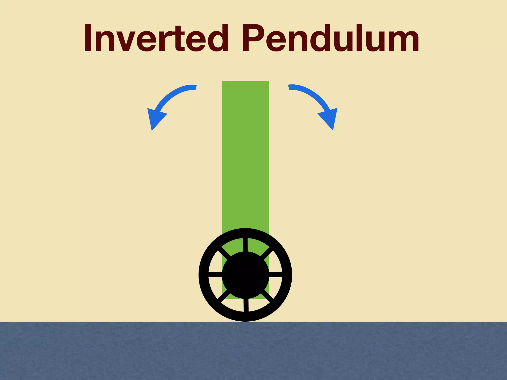Inverted Pendulum
 