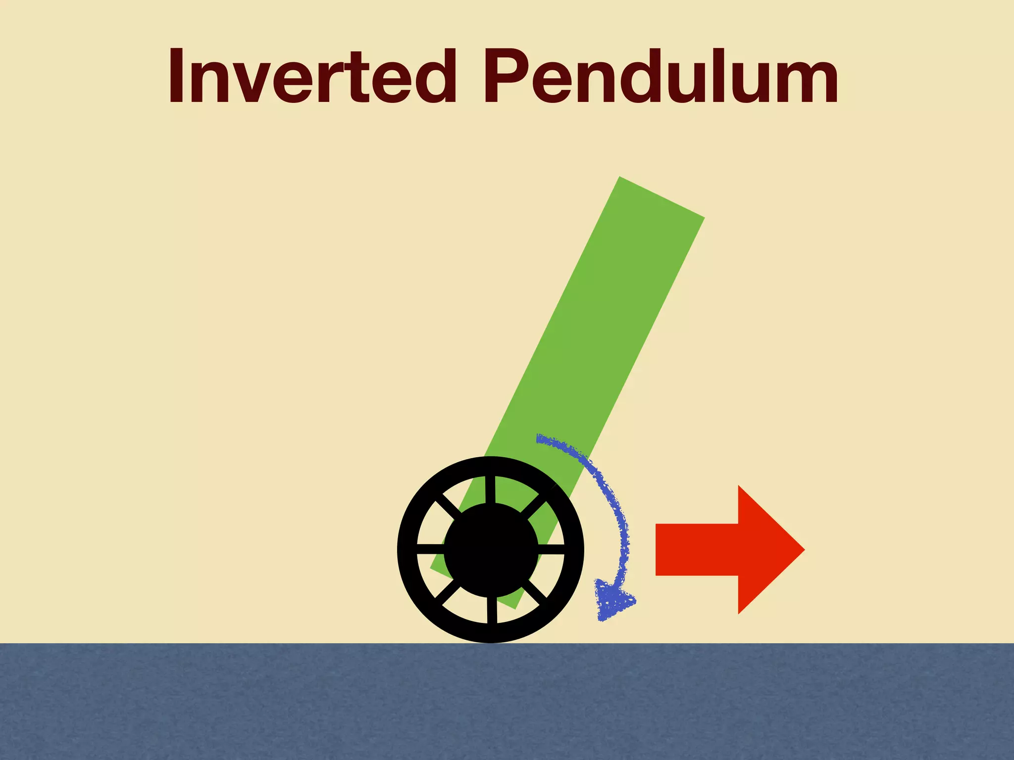 Inverted Pendulum
 
