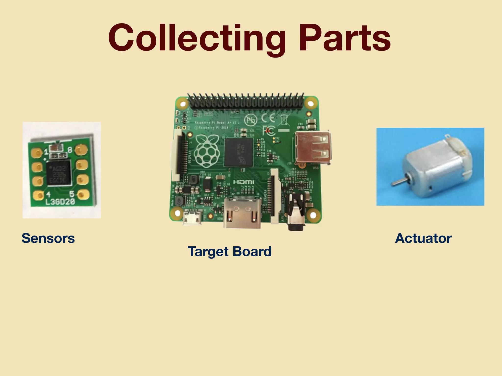 Collecting Parts
Target Board
Sensors Actuator
 