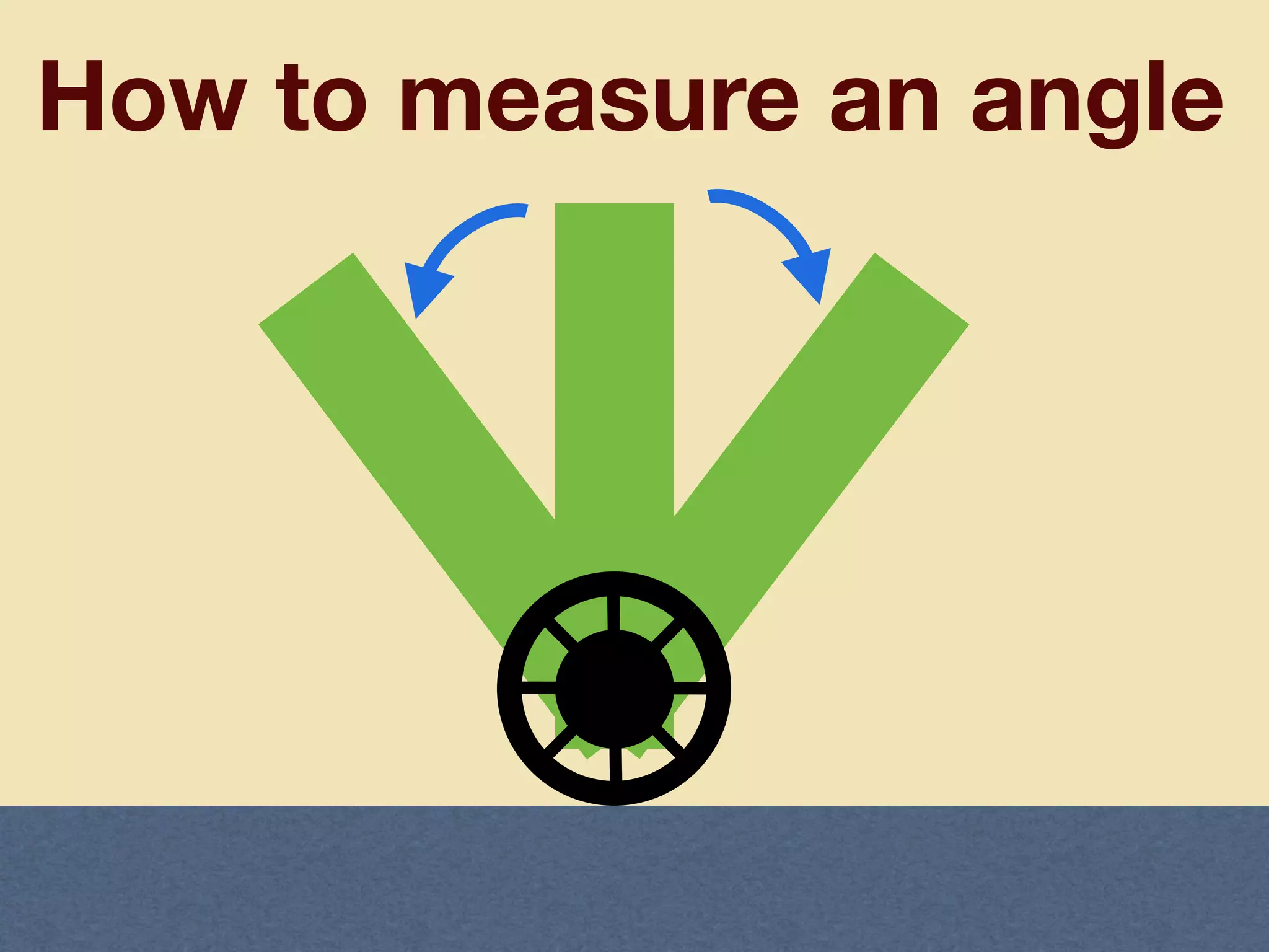How to measure an angle
 