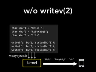 w/o writev(2)
char *buf1 = “Hello ”;
char *buf2 = “RubyKaigi”;
char *buf3 = “rn”;
write(fd, buf1, strlen(buf1));
write(fd, buf2, strlen(buf2));
write(fd, buf3, strlen(buf3));
kernel
User Users Client MultimMobile Client
Amazon Mechanical Turk
On-Demand Workforce
Human Intelligence
Tasks (HIT)
Assignment/
Task
WorkersAmazon
Mechanical Turk
Non-Service Specific
“Hello“ “RubyKaigi” “rn”
many syscalls
 