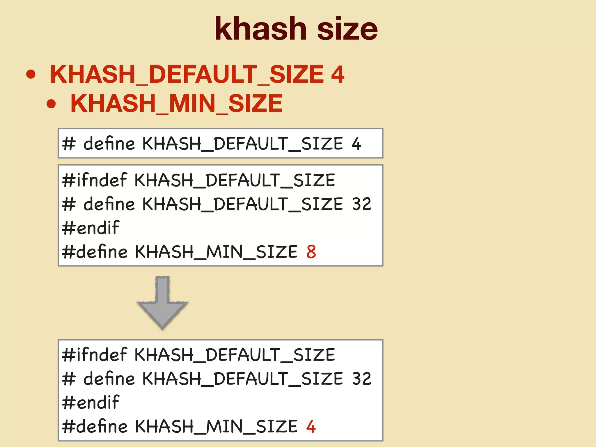 khash size
• KHASH_DEFAULT_SIZE 4
• KHASH_MIN_SIZE
#ifndef KHASH_DEFAULT_SIZE

# deﬁne KHASH_DEFAULT_SIZE 32

#endif

#deﬁne KHASH_MIN_SIZE 8
# deﬁne KHASH_DEFAULT_SIZE 4
#ifndef KHASH_DEFAULT_SIZE

# deﬁne KHASH_DEFAULT_SIZE 32

#endif

#deﬁne KHASH_MIN_SIZE 4
 
