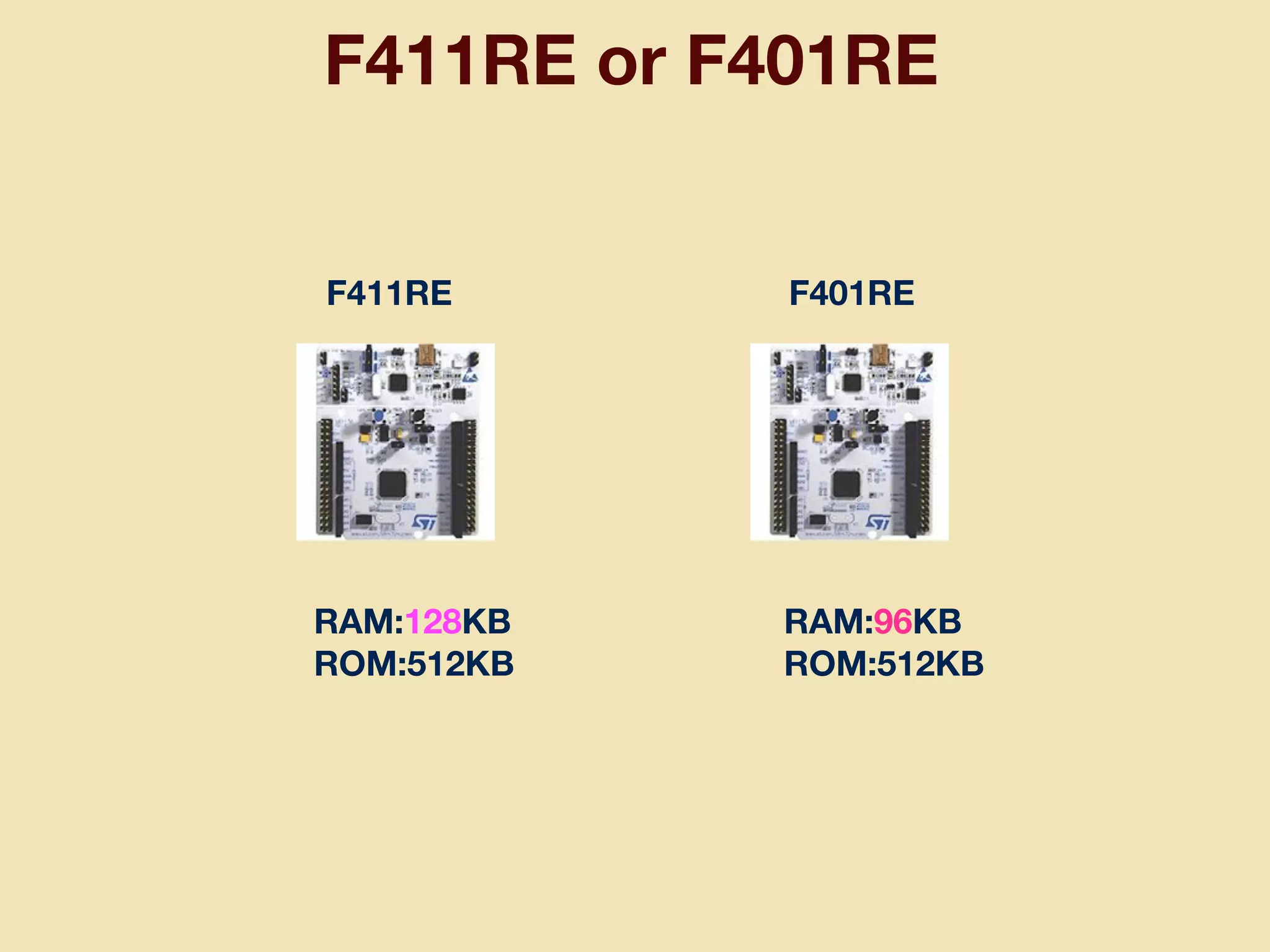 F411RE or F401RE
F411RE F401RE
RAM:96KB
ROM:512KB
RAM:128KB
ROM:512KB
 