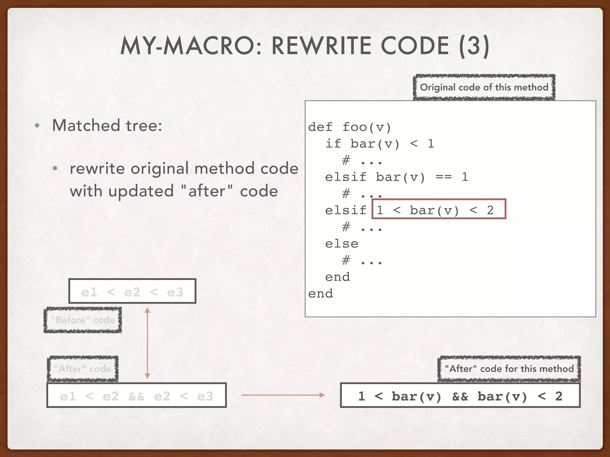 • Matched tree:
• rewrite original method code 
with updated "after" code
def foo(v)
if bar(v) < 1
# ...
elsif bar(v) == 1
# ...
elsif 1 < bar(v) < 2
# ...
else
# ...
end
end
e1 < e2 && e2 < e3
"After" code
1 < bar(v) && bar(v) < 2
"After" code for this method
"Before" code
e1 < e2 < e3
Original code of this method
MY-MACRO: REWRITE CODE (3)
 