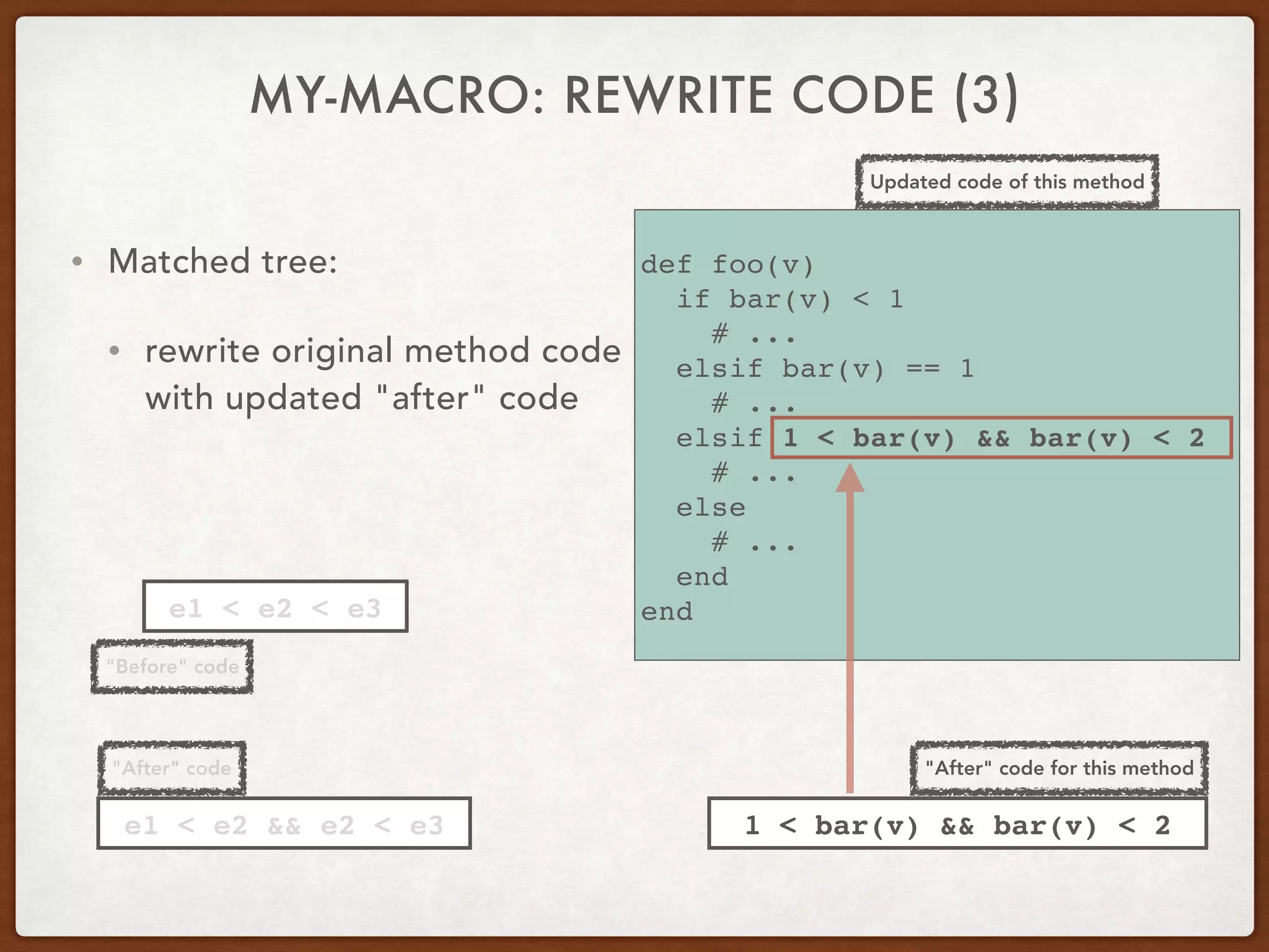 • Matched tree:
• rewrite original method code 
with updated "after" code
1 < bar(v) && bar(v) < 2
"After" code for this method
def foo(v)
if bar(v) < 1
# ...
elsif bar(v) == 1
# ...
elsif 1 < bar(v) && bar(v) < 2
# ...
else
# ...
end
end
Updated code of this method
e1 < e2 && e2 < e3
"After" code
"Before" code
e1 < e2 < e3
MY-MACRO: REWRITE CODE (3)
 