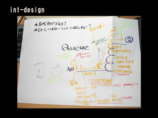 int-design
 