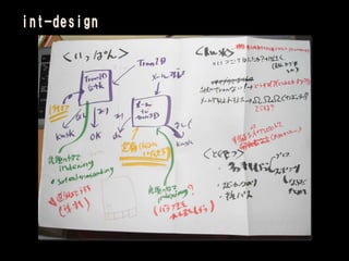 int-design
 