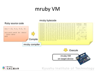 mruby VM
ary = [2, 4.1, 0.5, 3]
ary.sort.each do |data|
puts data
end
00000000: 52 49 54 45 30 33 30 30 00 00 00 d6 4d 41 54 5a RITE0300....MATZ
00000010: 30 30 30 30 49 52 45 50 00 00 00 98 30 33 30 30 0000IREP....0300
00000020: 00 00 00 64 00 03 00 08 00 01 00 00 00 00 00 2f ...d.........../
00000030: 0b 01 51 04 00 01 05 01 09 06 40 05 52 04 2d 03 ..Q.......@.R.-.
00000040: 00 01 08 03 0a 04 07 05 09 06 48 02 03 04 01 03 ..........H.....
00000050: 02 2f 03 01 00 57 04 00 30 03 02 00 38 03 69 00 ./...W..0...8.i.
00000060: 01 00 00 08 61 20 2a 20 33 20 3d 20 00 00 03 00 ....a * 3 = ....
00000070: 04 70 75 74 73 00 00 04 73 6f 72 74 00 00 04 65 .puts...sort...e
00000080: 61 63 68 00 00 00 00 28 00 03 00 06 00 00 00 00 ach....(........
00000090: 00 00 00 0d 34 04 00 00 01 04 01 2d 03 00 01 38 ....4......-...8
000000a0: 03 00 00 00 01 00 04 70 75 74 73 00 4c 56 41 52 .......puts.LVAR
000000b0: 00 00 00 22 00 00 00 03 00 01 61 00 03 61 72 79 ..."......a..ary
000000c0: 00 04 64 61 74 61 00 00 00 01 00 02 ff ff 45 4e ..data........EN
000000d0: 44 00 00 00 00 08 D.....
Ruby source code
Compile
mruby bytecode
mruby VM
on target device
Execute
mruby compiler
 