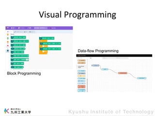 Visual Programming
Block Programming
Data-flow Programming
 