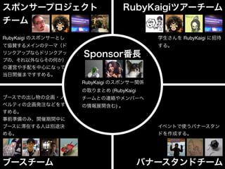 RubyKaigi Sponsor を支える技術
