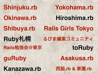 Shinjuku.rb Yokohama.rb 
Okinawa.rb Hiroshima.rb 
Shibuya.rb Rails Girls Tokyo 
Ruby札幌 
るびま編集コミュニティ 
toRuby 
Rails勉強会@東京 
guRuby Asakusa.rb 
Kanazawa.rb 
西脇.rb & 東灘.rb 
 