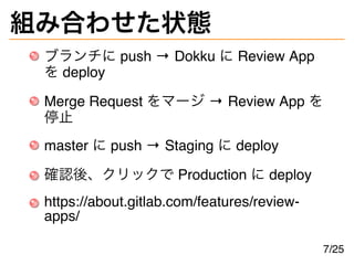 組み合わせた状態
ブランチに push → Dokku に Review App
を deploy
Merge Request をマージ → Review App を
停止
master に push → Staging に deploy
確認...