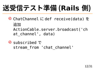 送受信テスト準備 (Rails 側)
ChatChannel に def receive(data) を
追加
ActionCable.server.broadcast('ch
at_channel', data)
subscribed で
stream_from 'chat_channel'
12/31
 