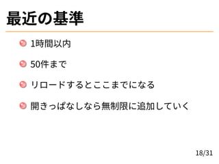 最近の基準
1時間以内
50件まで
リロードするとここまでになる
開きっぱなしなら無制限に追加していく
18/31
 