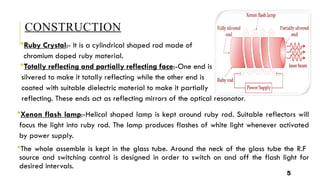 SOLID STATE LASER TYPE AS RUBY LASER.pptx