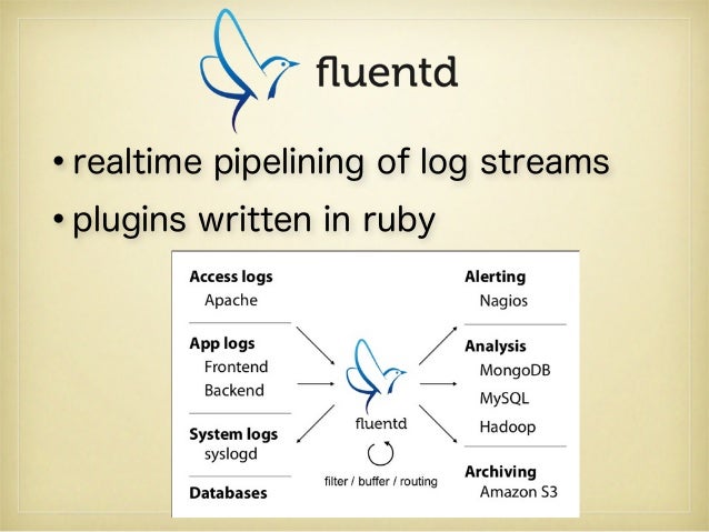 Is Ruby Logger Thread Process Safe At Rubyconf 2013