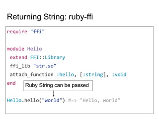 Returning String: ruby-ffi
require "ffi"
module Hello
extend FFI::Library
ffi_lib "str.so"
attach_function :hello, [:string], :void
end
Hello.hello("world") #=> "Hello, world"
Ruby String can be passed
 