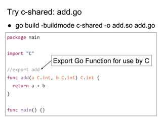 Try c-shared: add.go
package main
import "C"
//export add
func add(a C.int, b C.int) C.int {
return a + b
}
func main() {}
● go build -buildmode c-shared -o add.so add.go
Export Go Function for use by C
 