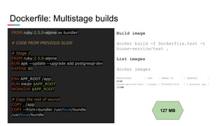 Ruby microservices with Docker - Sergii Koba | PDF