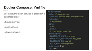 Ruby microservices with Docker - Sergii Koba | PDF