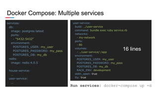 Ruby microservices with Docker - Sergii Koba | PDF