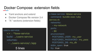 Ruby microservices with Docker - Sergii Koba | PDF