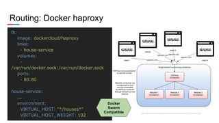 Ruby microservices with Docker - Sergii Koba | PDF