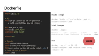 Ruby microservices with Docker - Sergii Koba | PDF