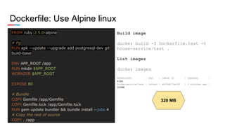 Ruby microservices with Docker - Sergii Koba | PDF